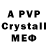 Бутират 1.4BDO JusT WatchCc
